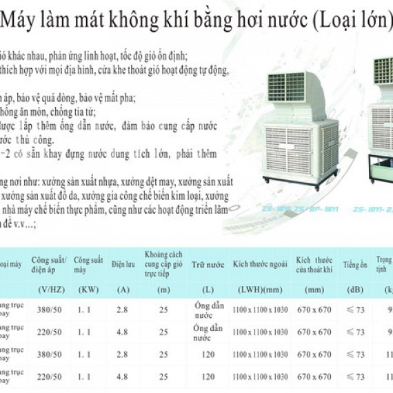 https://taiwovn.com/products/may-lam-mat-khong-khi-bang-hoi-nuoc-loai-lon